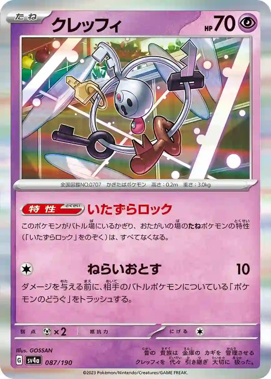 Klefki sv4a 087/190